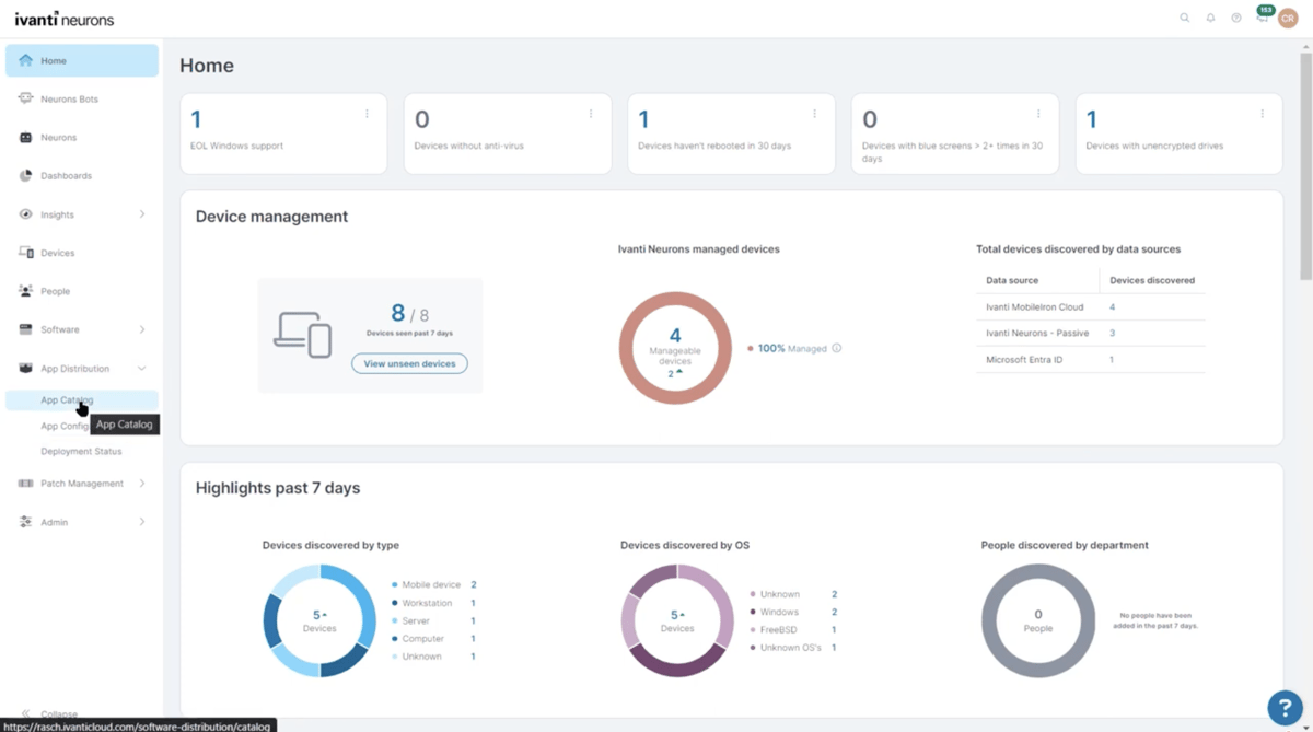 The best 20 desktop management software in 2026